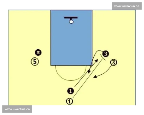 从基础到实战解析篮球挡拆战术配合与空间创造全流程进攻秘诀🏀🔥